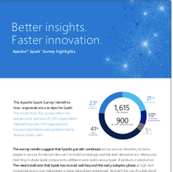 Better Insights. Faster Innovation. Apache Spark Survey Highlights.