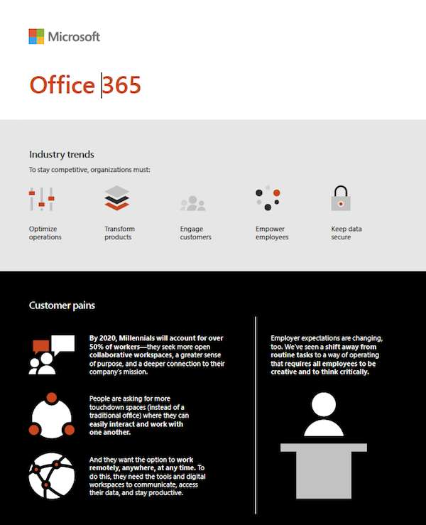 Office 365