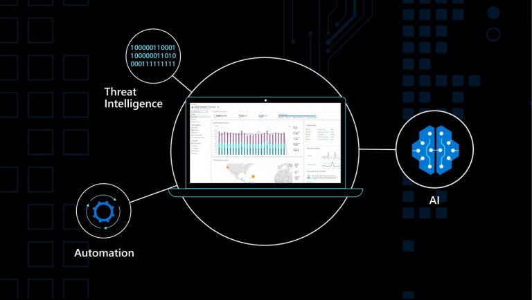 azure sentinel demonstration